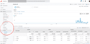 where to find mobile visits on Google Analytics